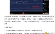 比特币小型短线_比特币小型短线买卖
业务
