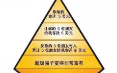 长沙区块链骗局曝光_长沙区块链骗局曝光视频（长沙区块链公司）