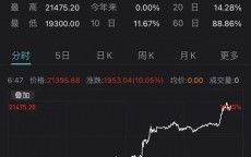 1000块出场
比特币_1000比特币怎样
合法

提现