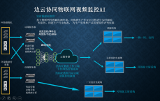 福建区块链云_福建省区块链研究院院长（福建区块链协会副会长）