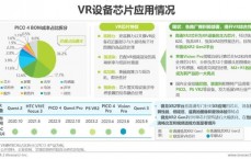 vr假造
现着实
生理
学的应用论文_vr假造
现着实
生理
学的应用论文怎么写