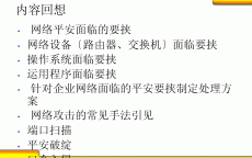 产物
网络安全程序_产物
网络安全界说
中的五大特性（产品网络安全定义中的五大特性）