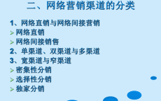 饭店网络营销战略

_餐饮企业网络营销战略

分析（餐饮企业网络营销策略）