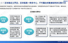 区块链特点和作用_区块链特点和作用包罗
（区块链特征和作用）