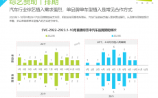 网络营销陈诉
的格式_网络营销陈诉
格式模板（网络营销诉求风格）