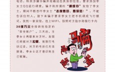 网络安全及反诓骗

研究_网络安全及防备
网络诈骗内容（网络安全防骗指南）