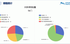 区块链通天下_区块链通证平台（ton区块链）