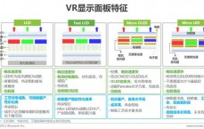 假造
实际
产物
功能特点_分析假造
实际
产物
在各行业中的应用（假造事实）