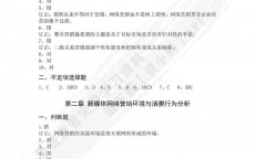 关于网络营销的利弊论文_关于网络营销的利弊论文怎么写（网络营销的利与弊论文）