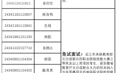 网络安全加分政策是什么_网络安全加分政策是什么意思啊（网络安全分数）