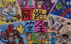 网络安全教诲
漫画绘画_网络安全教诲
漫画手抄报（网络安全教育绘画漫画）