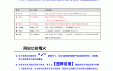 安徽网站建立
制作方案_安徽网站建立
制作方案公示（安徽网站建设平台）