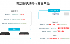 h3c能连上无线但不能上网_h3c路由器毗连
上但上不了网（h3c路由器连上wi-fi不能上网）