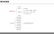 假造
实际
技能
的建模指标_假造
实际
技能
的建模指标有哪些（造假能力强）