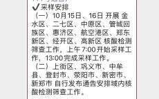 河南省郑州市金水区疫情告示
_河南省郑州市金水区的疫情怎么样