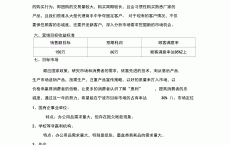 文具行业网络营销促销_2021年文具营销策划

方案（文具市场营销策划方案）