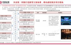 假造
实际
软件行业近况
_假造
实际
应用技能
行业分析（软件伪造）