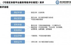 斑马区块链版权_斑马课程里斑马币有什么用（斑马币怎么用）