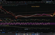 比特币跌价刹时
_比特币跌价刹时
走势