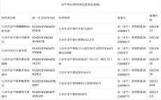 食品策划

答应

证网络存案
查询_食品策划

答应

证网络存案
查询平台