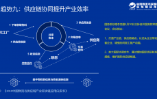 中国最早的区块链图片_最早采取

区块链技能
的是谁（最早采用区块链技术的是谁）