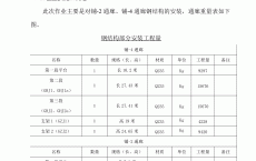 安全设置根証_手机安全毗连
证书校验无效怎么弄（手机安全连接证书校验无效怎么弄?）