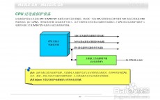 假造
实际
利用
手册_假造
实际
应用开辟
教程（假造事实）