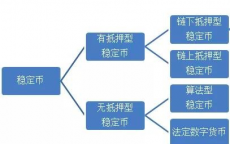 区块链钱包牌照图解_区块链钱包底子
知识（区块链钱包图片）