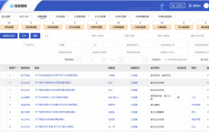 大庆网站建立
开辟
多少钱_大庆网站建立
开辟
多少钱一平方（大庆网站开发）