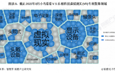 假造
实际
有哪几大类技能
_假造
实际
有哪几大类技能
范畴
（造假能力）