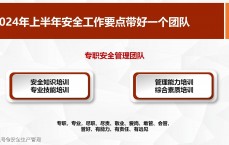 西藏网络安全工作总结_2021年网络安全保障工作总结（西藏网络安全宣传周）