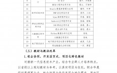 网站群建立
技能
方案_网站群创建
的目标
不包罗
（网站群建设策略）