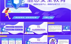 网络安全的培训课件_网络安全的培训课件ppt（网络安全培训内容课件）