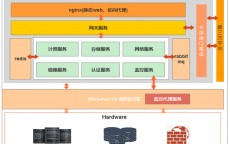 假造
实际
相干
体系_假造
实际
的概念性体系布局
（伪造假象）