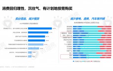 网络营销广告收入数据_网络营销广告收入数据分析（网络广告收入的计算公式）