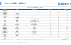 meta假造
实际
内容提供方_假造
实际
中immersion是指（meta分析 造假）