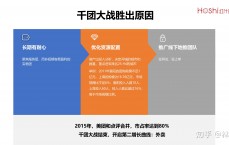 美团网络营销模式计划
_美团网网络营销战略

研究（美团网络营销策略分析）