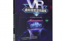 假造
实际
建模照相
要求_假造
实际
中,常用的建模方法有几种?（造假照片大全）