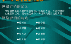 网络营销的相干
概念是_网络营销的相干
概念是什么（与网络营销相关的概念）