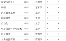 内蒙古大学创业学院官网_内蒙古大学创业学院官网首页（内蒙古大学创业学院的官网）