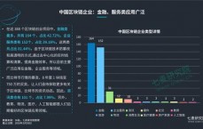 区块链项目怎么找到的_区块链最新项目在那边

能找到（在哪里找区块链新项目）