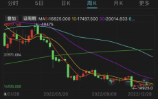 比特币跑路报警_比特币跑路报警电话