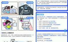 国家怎样对待
网络安全_怎样
对待
网络安全,怎样
应对身边的网络安全