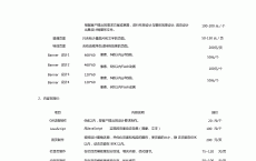 怎么制作网站建立
方案表_怎么制作网站建立
方案表模板（网站建设的方案怎么做）