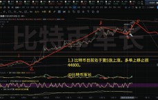 btc和比特币哪个锋利
_btc和比特币哪个锋利
些