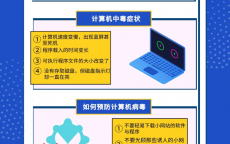 信息安全属于网络安全_信息安满是
信息网络的硬件（信息安全属于网络安全吗）