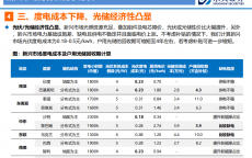 国外电费多少钱一度_国外电费多少钱一度?（国外的电费多少钱一度）