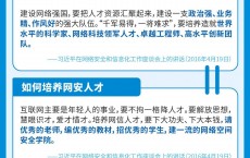 网络安全科普总结陈诉
_网络安全科普知识心得领会
（网络安全科普知识心得体会）