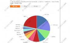 比特币套现必要
接盘吗吗_比特币套现必要
接盘吗吗安全吗