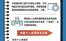 网红网络安全图_网红网络安全图片高清（网络安全图片大全高清图片 漏洞）